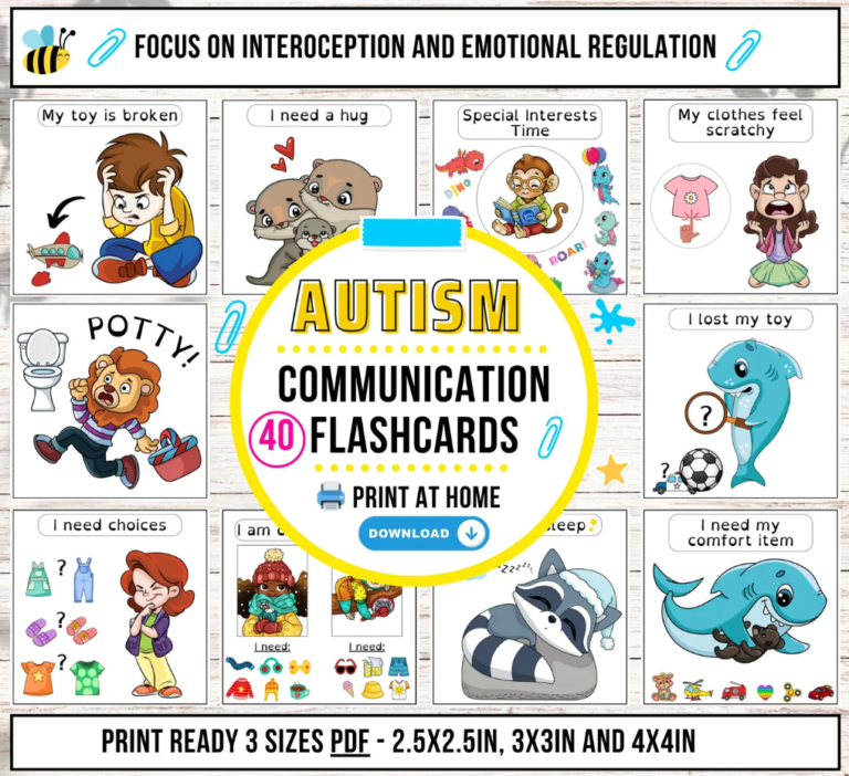 Autism Communication Flashcards: Emotions & Interoception (Digital Download)